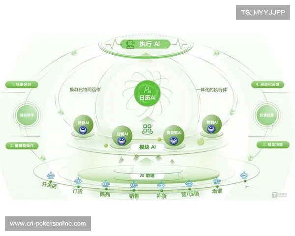 数字化升级阶段内智能化能耗监测上线 优化了大型场馆在体育直播系统运行时的排产